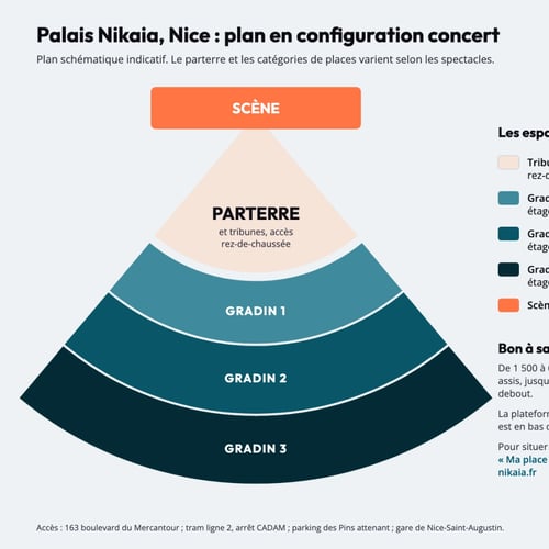 Plan du Palais Nikaia en configuration concert